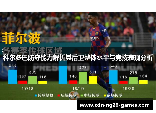 科尔多巴防守能力解析其后卫整体水平与竞技表现分析 科尔多巴防守能力解析其后卫整体水平与竞技表现分析