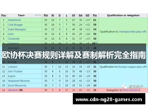 欧协杯决赛规则详解及赛制解析完全指南