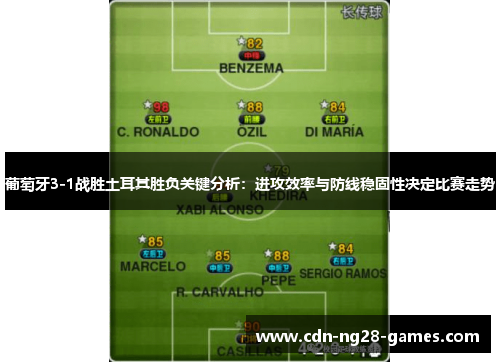 葡萄牙3-1战胜土耳其胜负关键分析:进攻效率与防线稳固性决定比赛走势 葡萄牙3-1战胜土耳其胜负关键分析:进攻效率与防线稳固性决定比赛走势