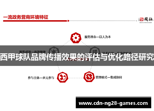西甲球队品牌传播效果的评估与优化路径研究 西甲球队品牌传播效果的评估与优化路径研究